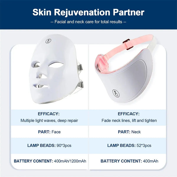 7-Colors-Led-Facial-Mask-With-Neck-Red-Light-Therapy-Mask-For-Skin-Tightening-Lifting-Anti.jpg