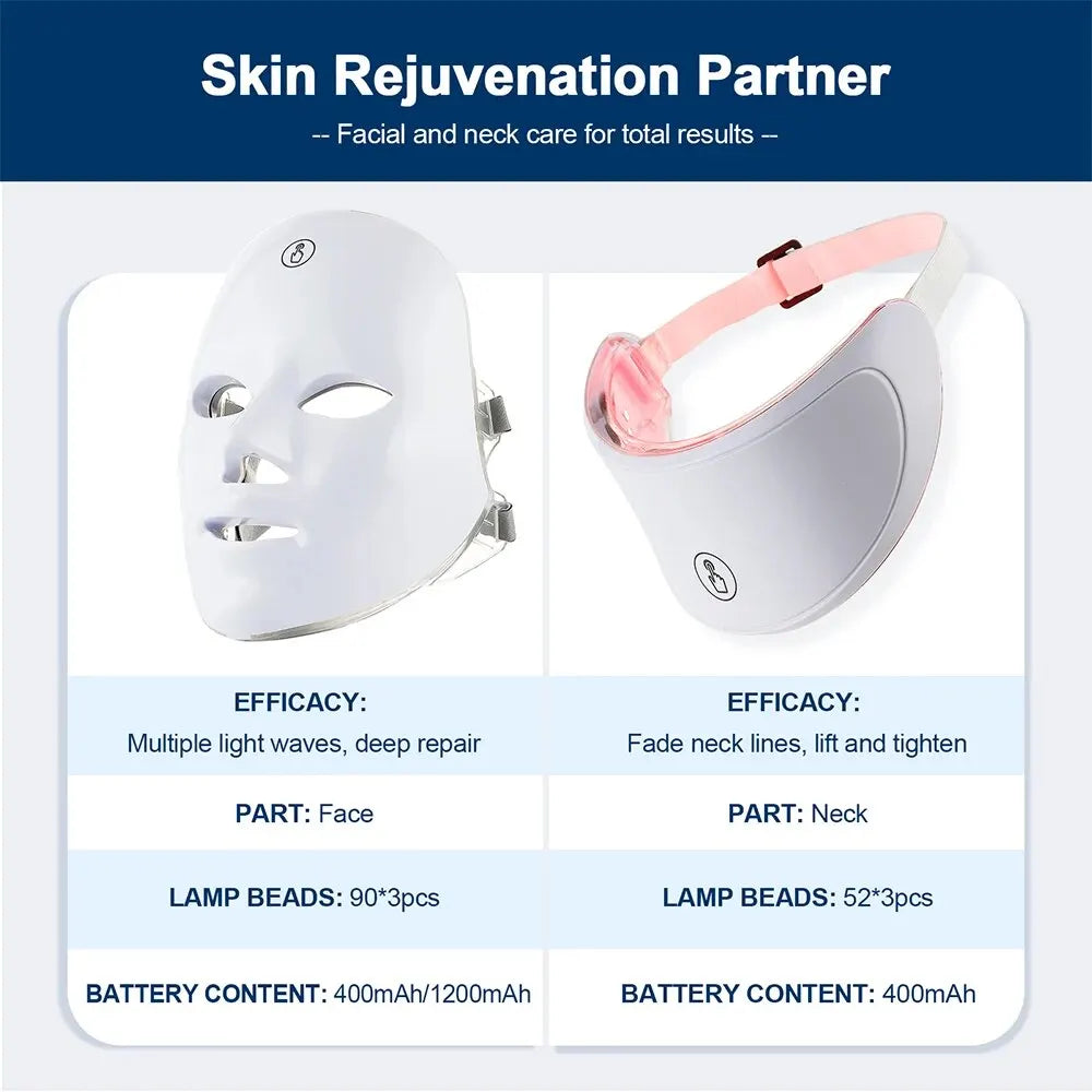 Glow & Renew Skin Therapy Mask
