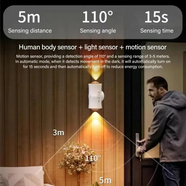 Motion-Sensor-LED-Wall-Light-Tricolor-RGB-Rechargeable-Double-head-Magnetic-Spotlight-For-Bedroom-Hallway-Stair.jpg