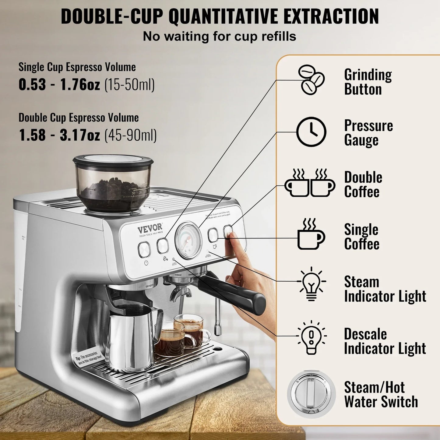 Ultimate Espresso Experience